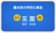 ビジュアル中国語